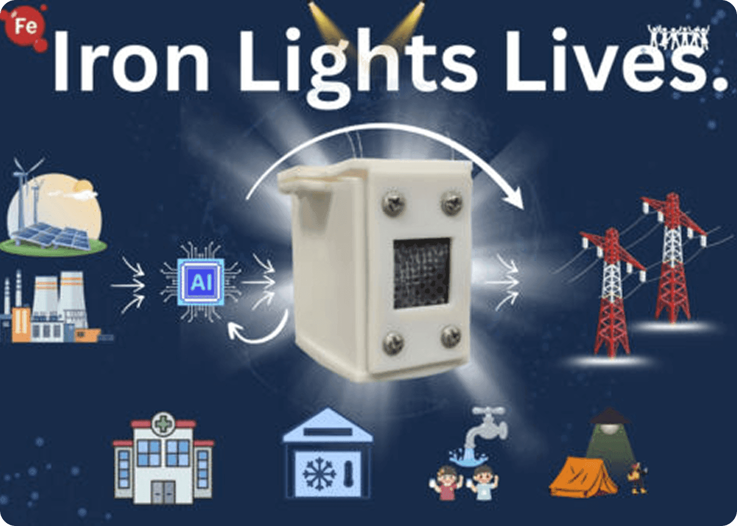 6686bebfd50c6b33055dc3a1_Rectangle 39897-p-500 1.png