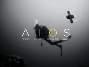 AIOS