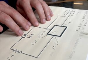 Designing Tactile Schematics