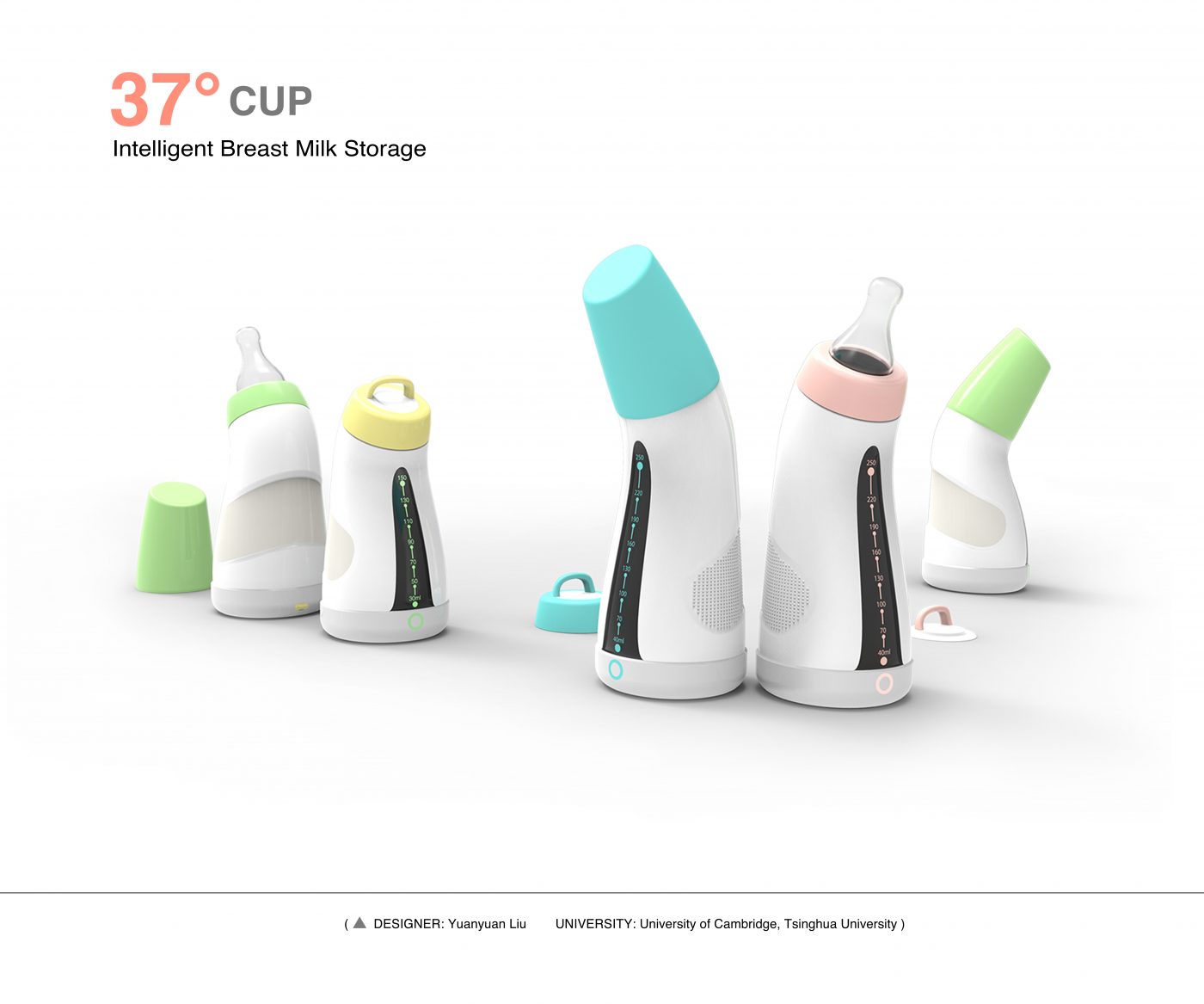 37° CUP