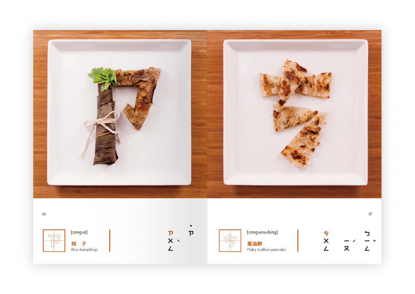 Tasty Mandarin Phonetic Symbols