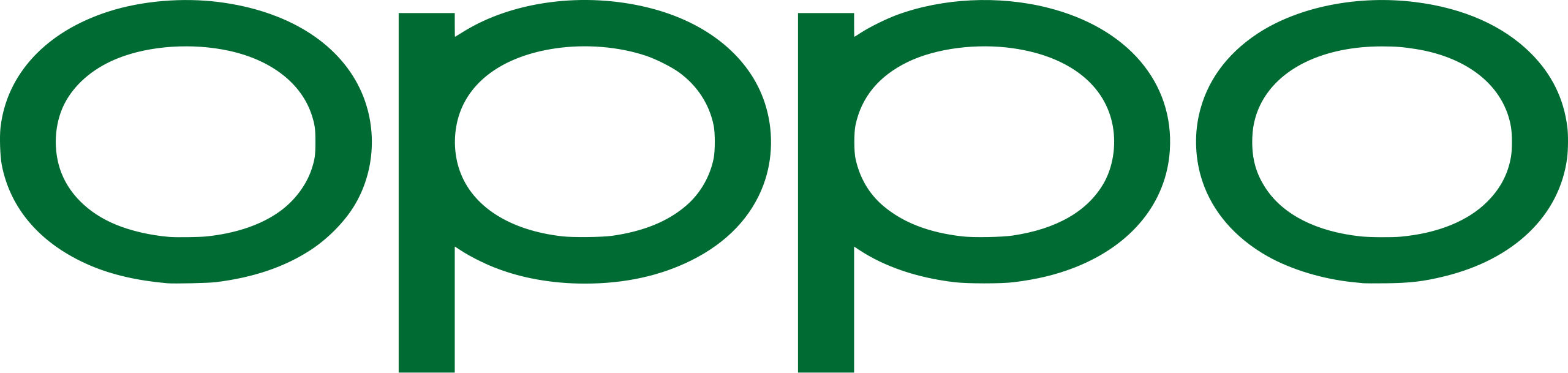 OPPO Research Institute