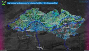 Monitoring Of Water Consumption