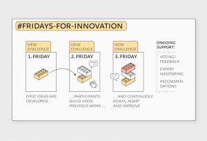 Fridays for Innovation