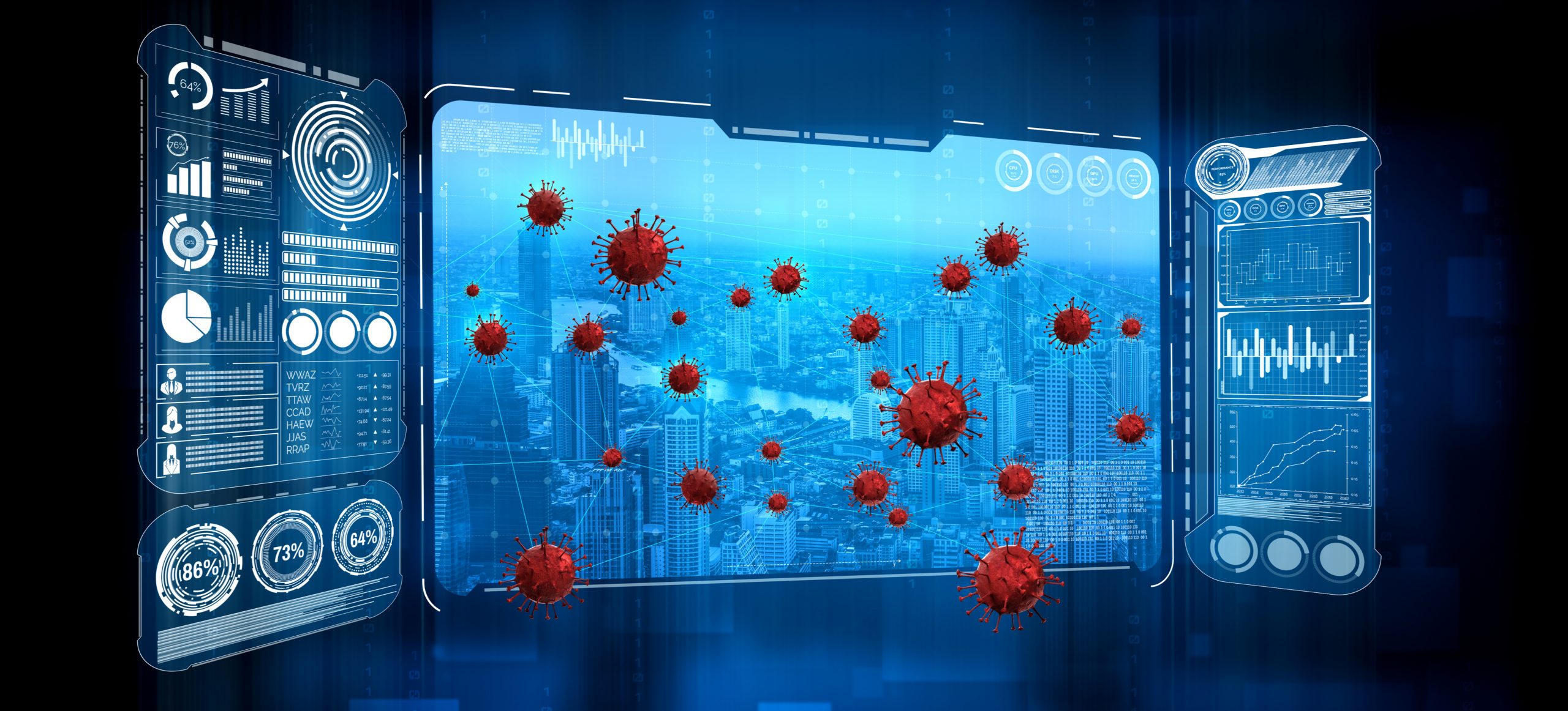 COVID-19’s mitigation model